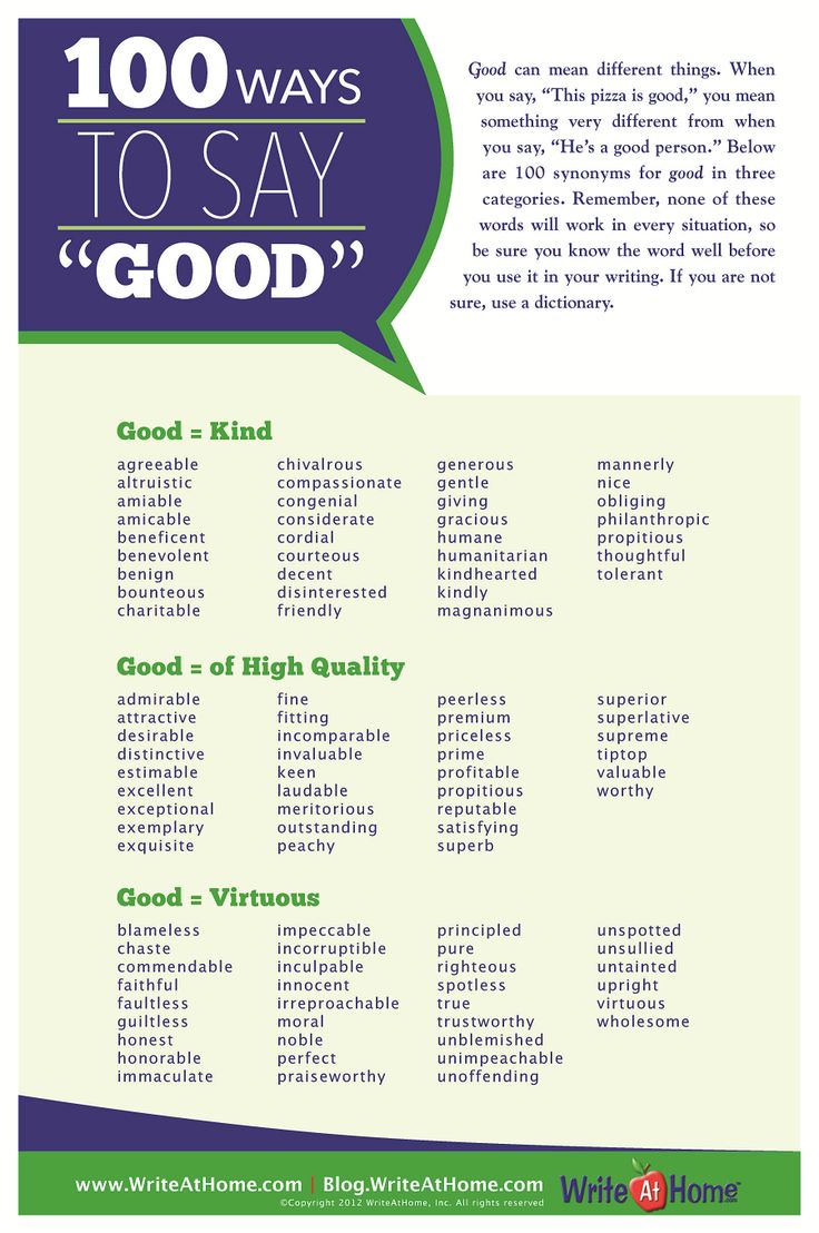 Fun With Words 100 Ways To Say Good-5165
